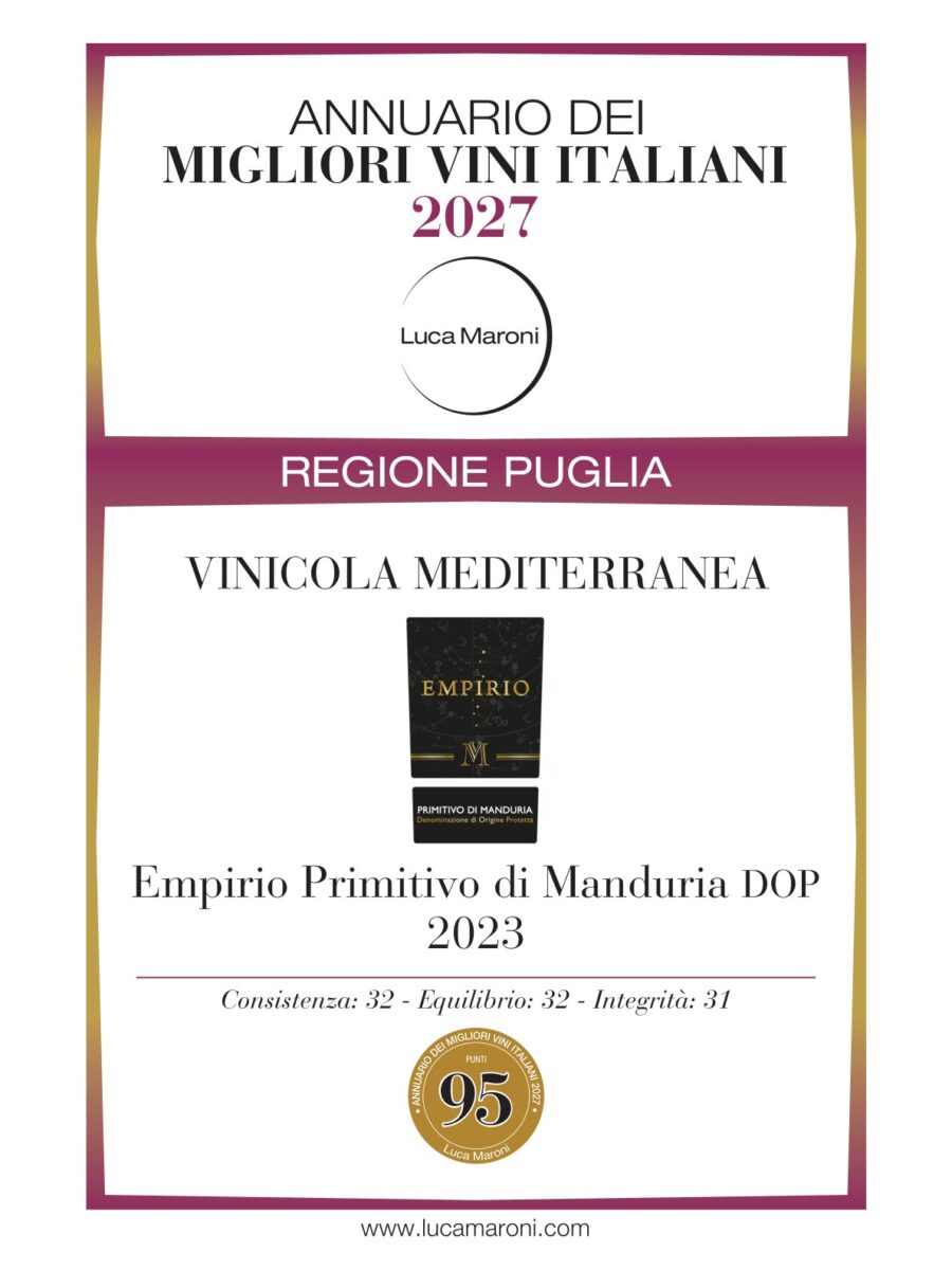 LUCA MARONI 2027 EMPIRIO 2023